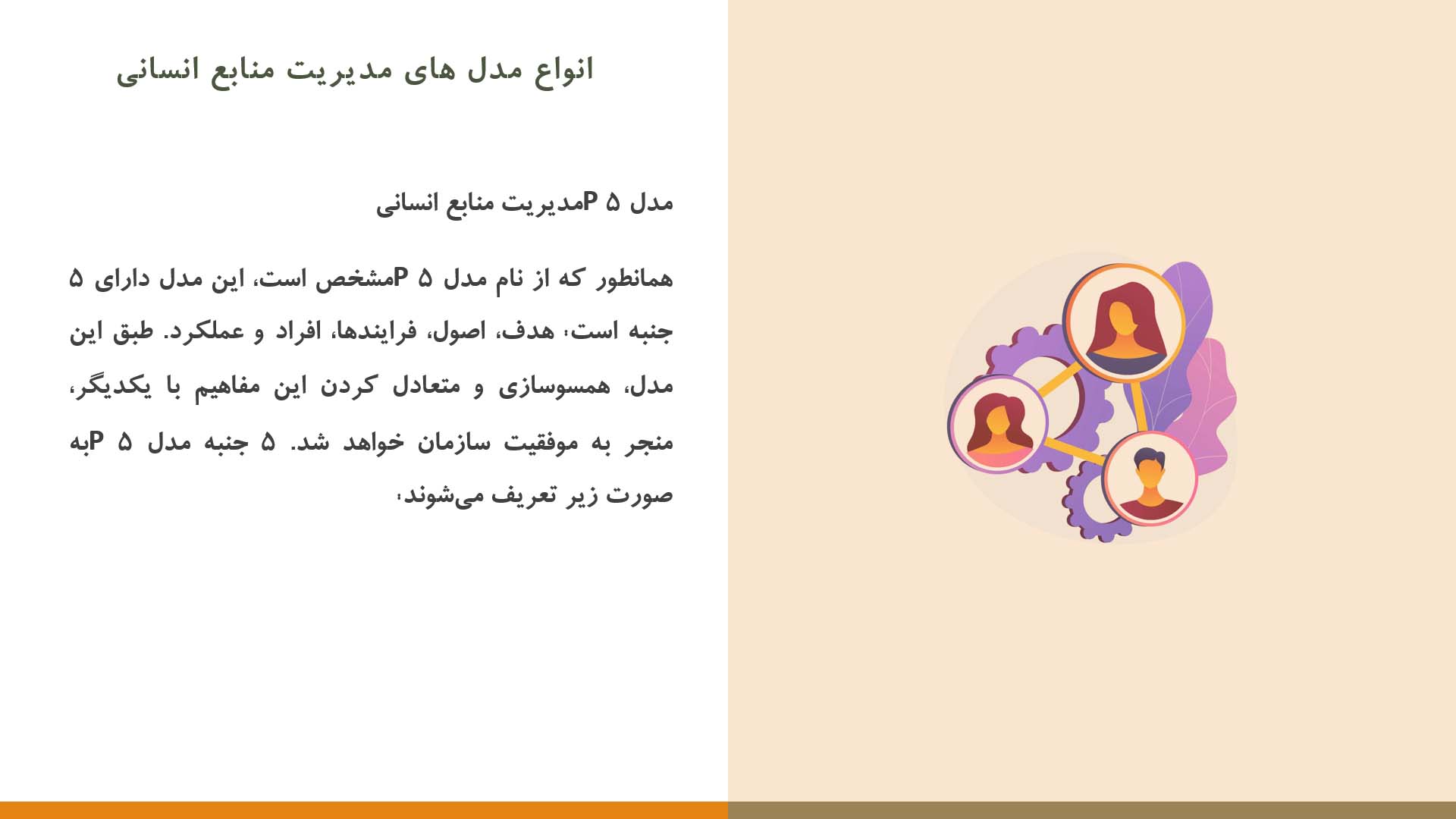 پاورپوینت در مورد مدل های مدیریت منابع انسانی